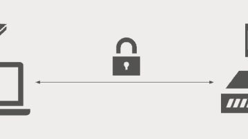Permanently Add a Private SSH Key So It Persists After Reboot